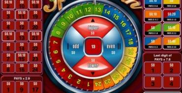 Spin a Win: Wheel of Fortune