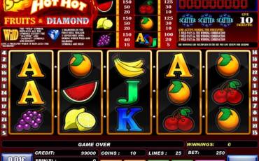 Super Fast Hot Hot slot online