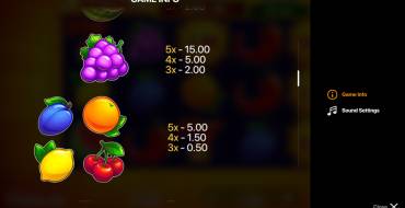 Super Sunny Fruits: Hold and Win: Payout table 2