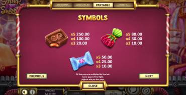 Super Sweets: Paytable