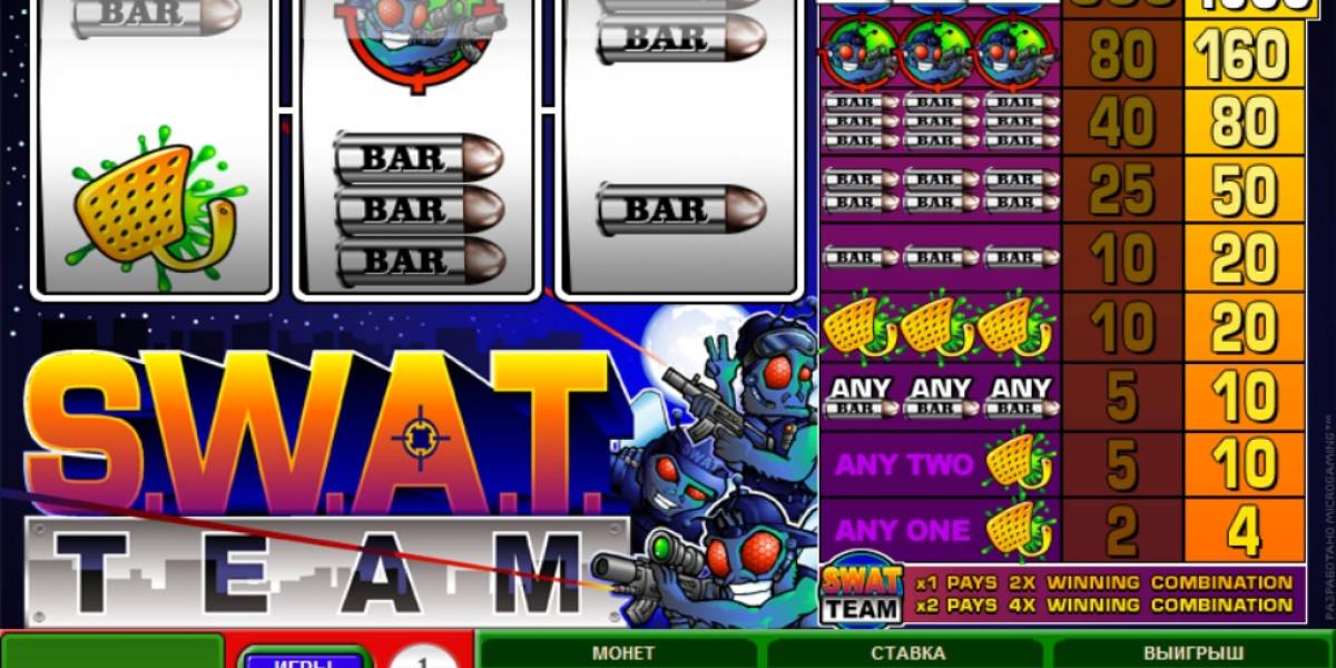 S.W.A.T. Team slot online