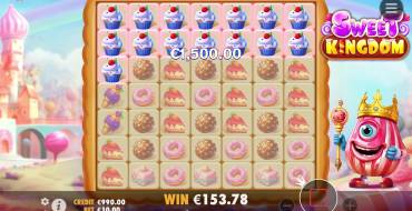 Sweet Kingdom: Slot machine