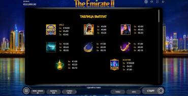 The Emirate II: Payout table