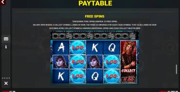 The Lost Boys: Free spins and/or respins