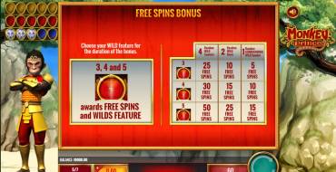 The Monkey Prince: Free-spins