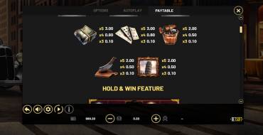 The Slotfather: Book of Wins - Hold and Win: Payout table