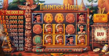 ThunderHawk: Slot machine