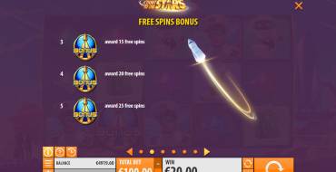 Ticket to the Stars: Free Spins