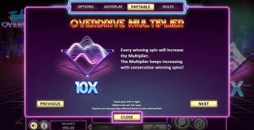 Total Overdrive: Multipliers