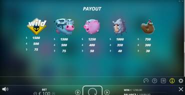 Tractor Beam: Payout table