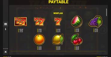 Trailblazer: Payout table