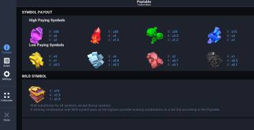 Treasure Mania: Payout table