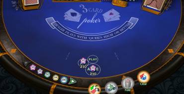 Tree Card Poker – Elite Edition: Bets