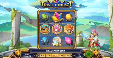 Trinity Impact: Slot machine