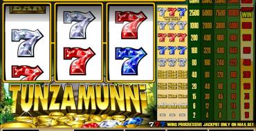 Tunzamunni: Jackpot