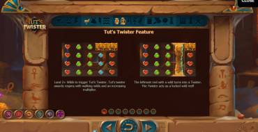 Tut’s Twister: Tut’s Twister Feature