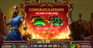 Undefeated Xerxes: Free spins