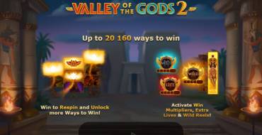 Valley of the Gods 2: Theme