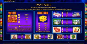 Viva Dollar Xtra Choice: Payout table