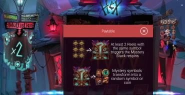 Voodoo Hex: Payout table