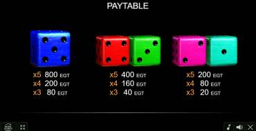 Water Dice: Payout table