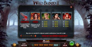 Wild Blood 2: Paytable