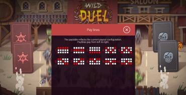 Wild Duel: Payout table