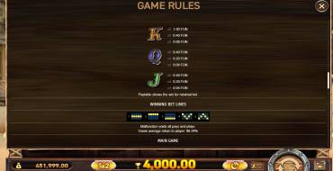 Wild Guns: Payout table