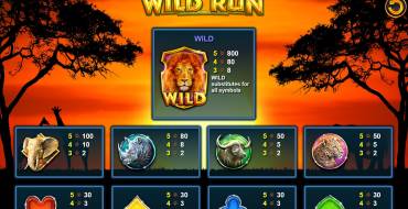 Wild Run: 