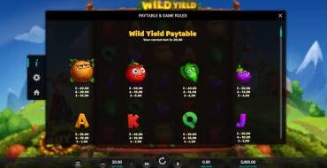 Wild Yield: Payout table