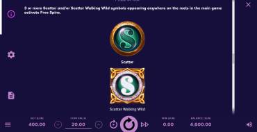 Wilderland: Free Spins