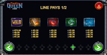 Zombie Queen Gamble Feature: Payout table