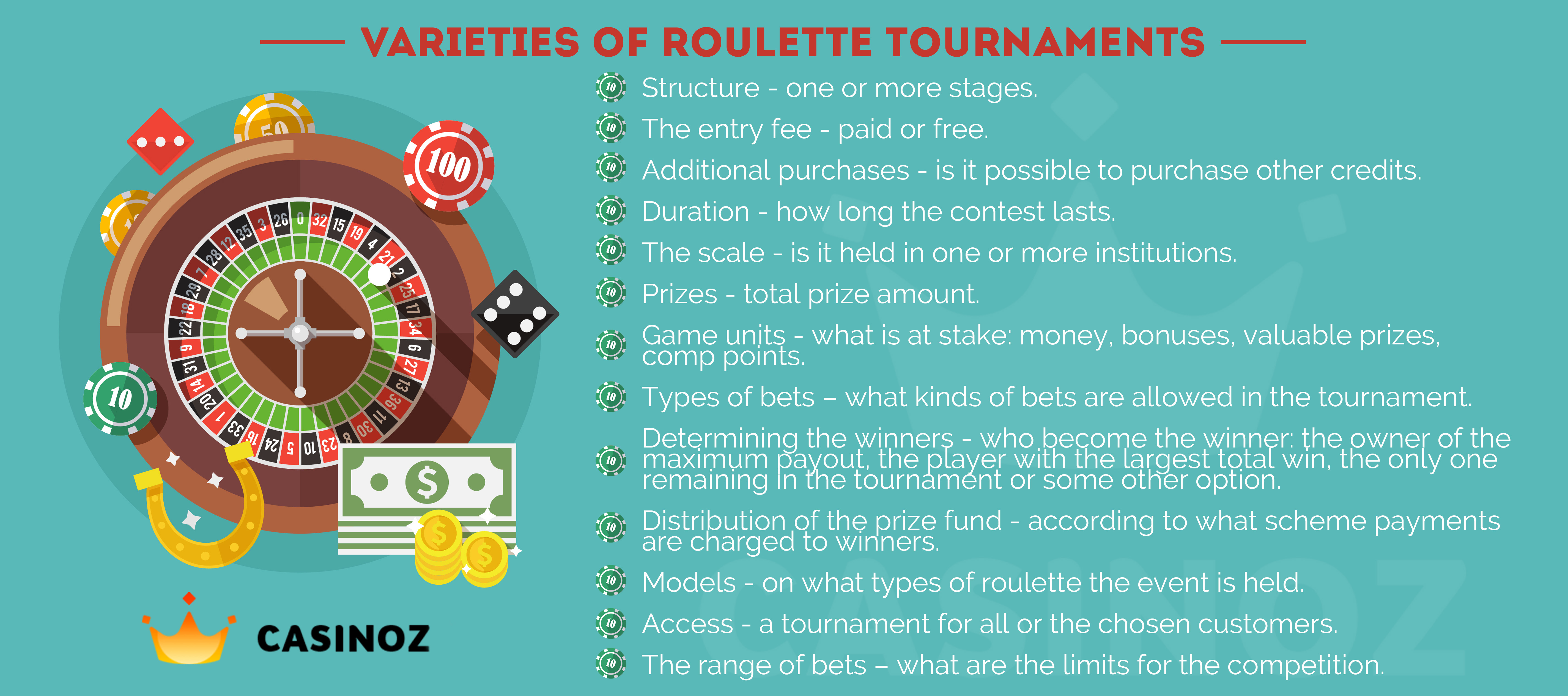 what are the 8 events in roulette