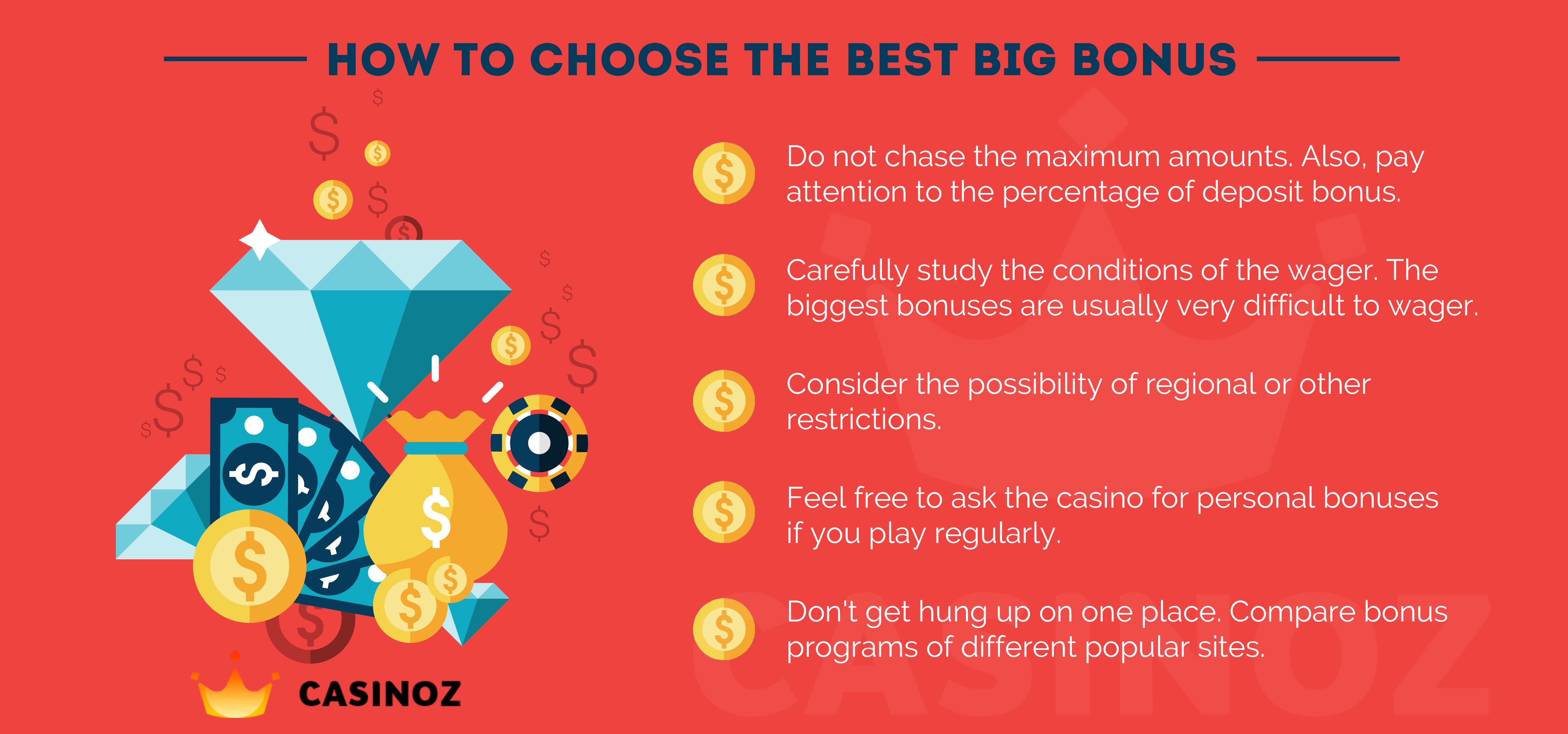 Best Online Casino Big Bonus Codes in 2024 Casinoz