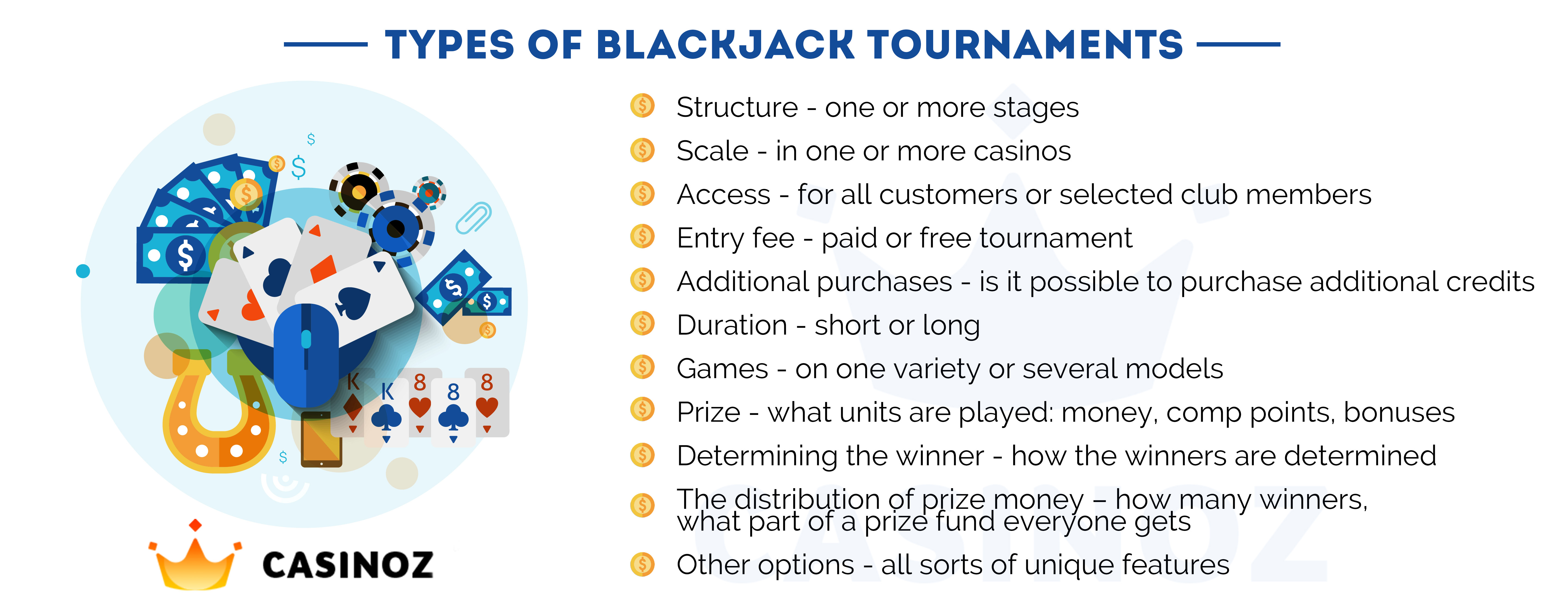 The Best Blackjack tournaments Online in 2024 (February) Casinoz